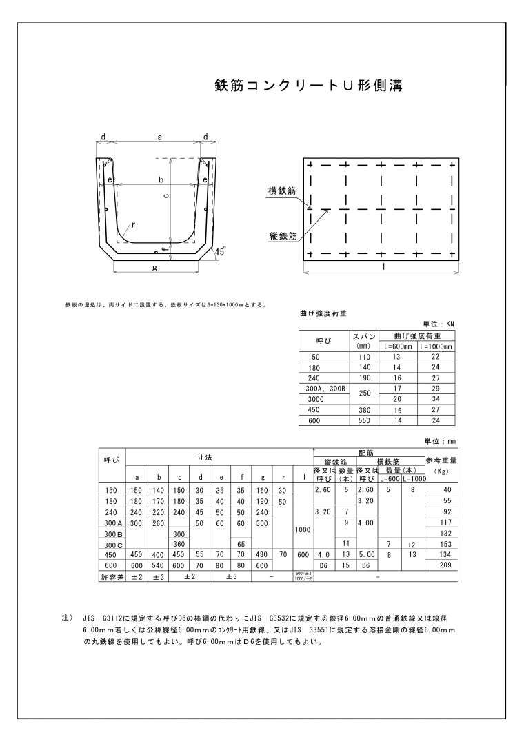 U型側溝