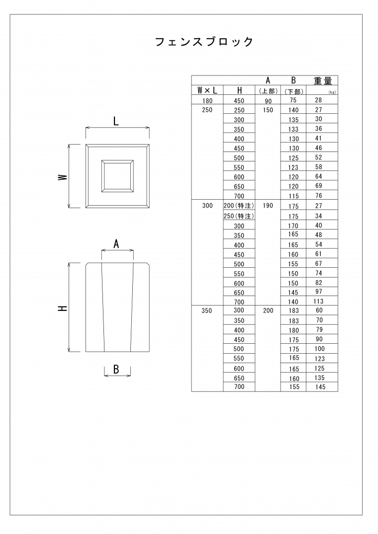 フェンスブロック□穴