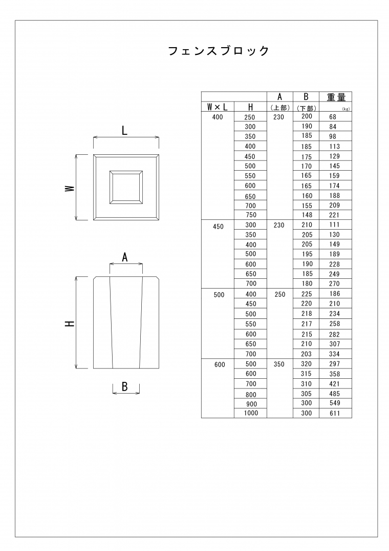 フェンスブロック□穴