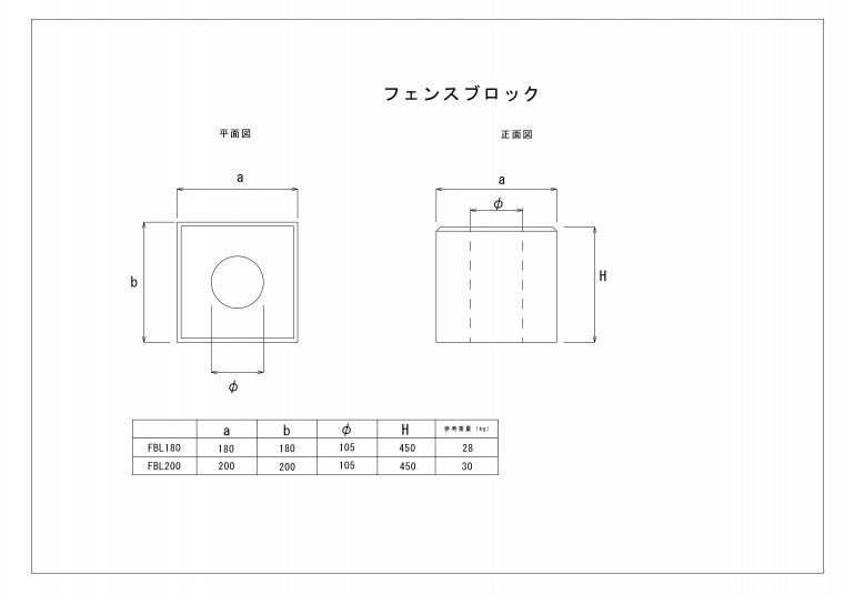 フェンスブロック〇穴