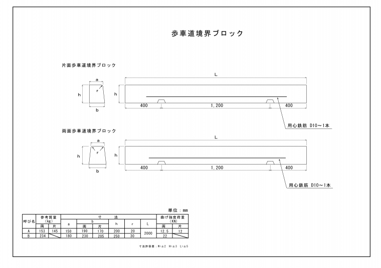 歩車道境界ブロック