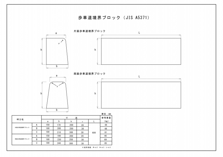 歩車道境界ブロック(JIS A5371)