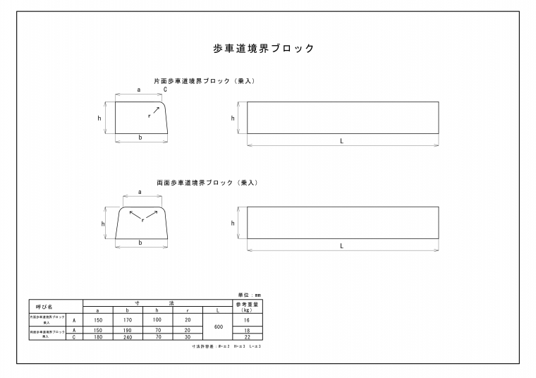 歩車道境界ブロック(乗入)